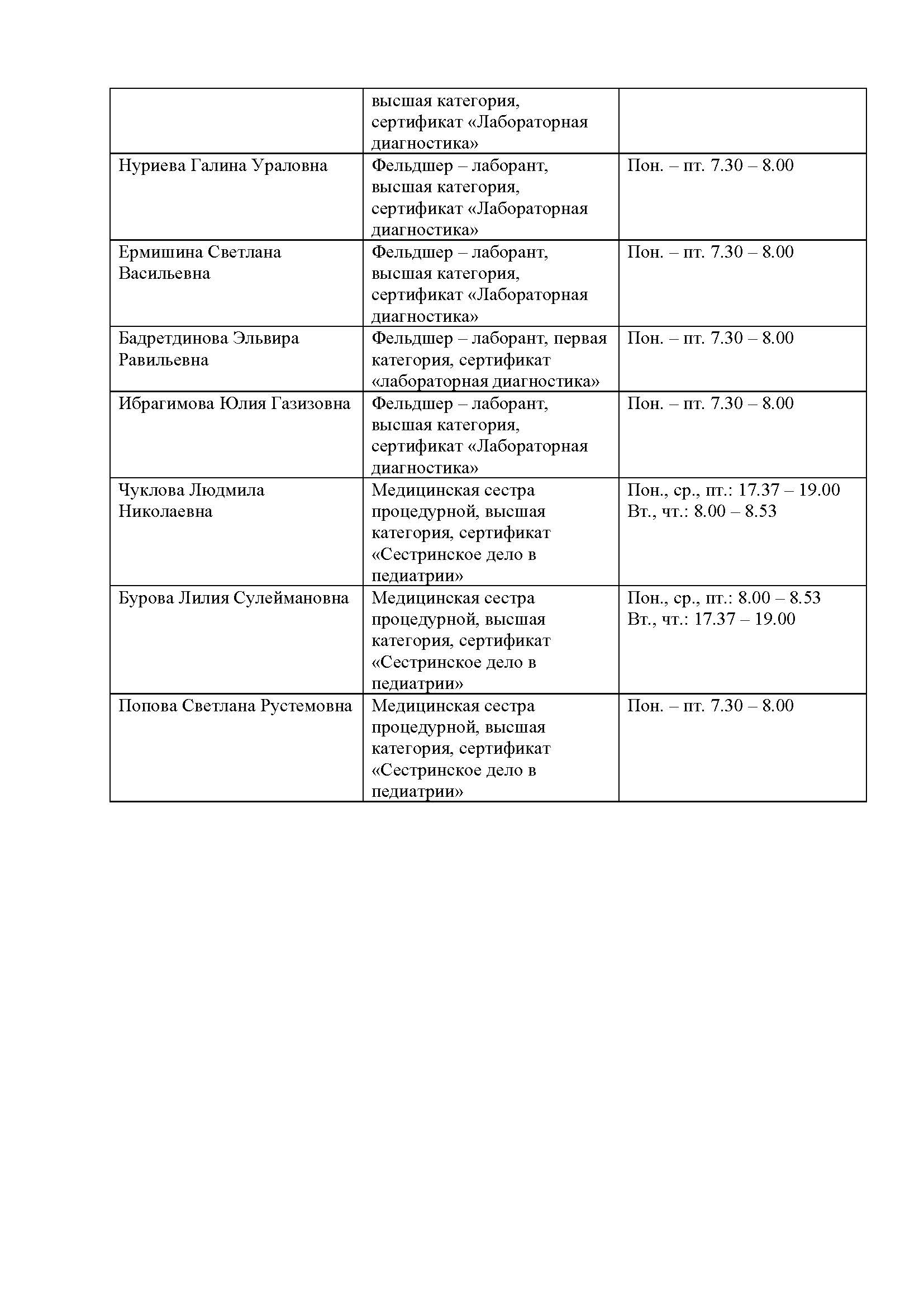 ГАУЗ "ДГП №9" г.Казани - Прейскурант цен на платные медицинские услуги